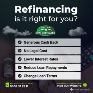 Refinancing-Mortgage